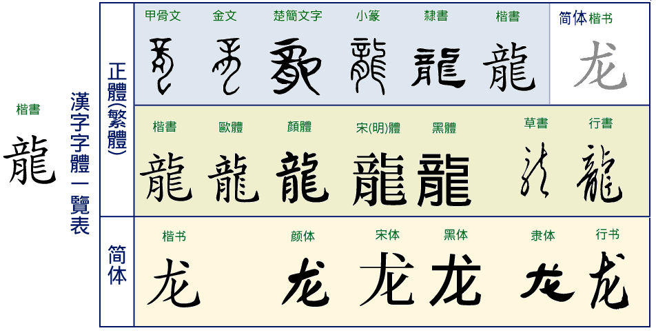 chinese calligraphy examples