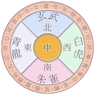 I Ching and the 60-Year Lunar-Solar Calendar Cycle