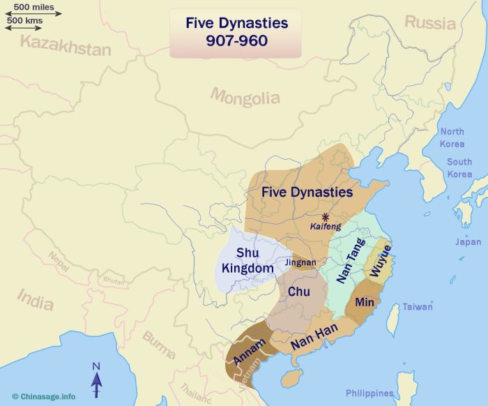 Five dynasties China