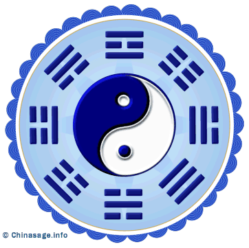 yin yang,I ching,bagua
