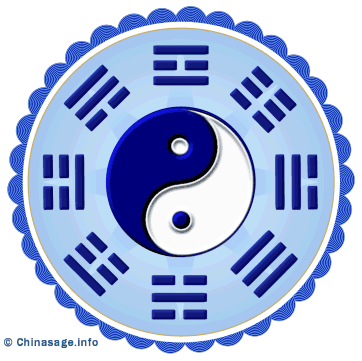 Yin And Yang In Chinese Traditions