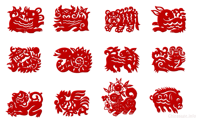 Download Chinese Astrology Paper Cuts Of Full Zodiac